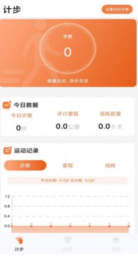 每日计步app手机版下载