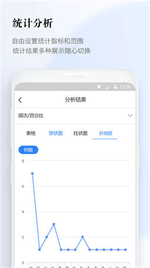医数据app免费下载版