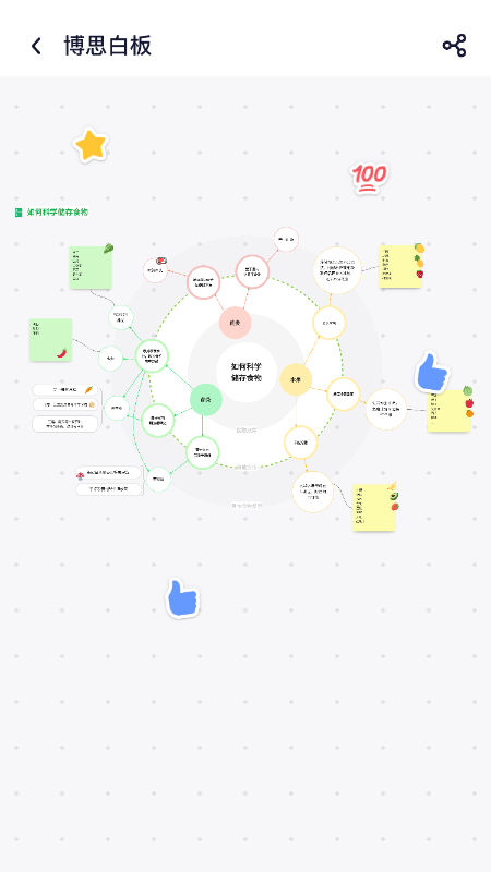 boardmix手机版免费下载