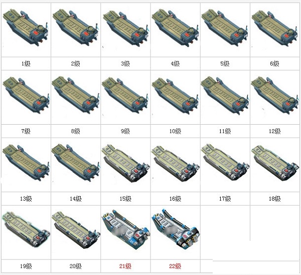 海岛奇兵登陆艇升级数据 海岛奇兵登陆舰升级数据详细介绍2