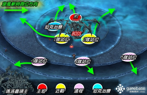 20230209090322457.png