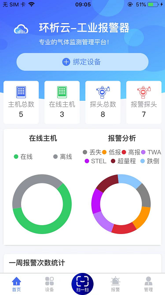 环析云app