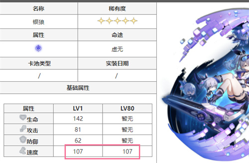 崩坏星穹铁道于夜色中值得抽吗 1.0卡池抽取建议