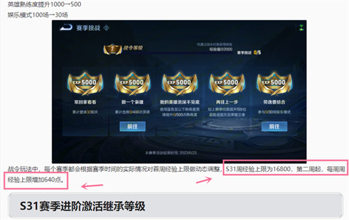 王者荣耀s31战令一周可以升多少级 每周经验上限介绍