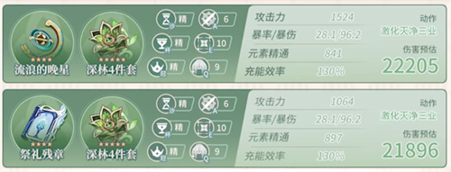 原神草神毕业面板一览 纳西妲多少精通小毕业