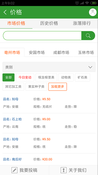 药通网