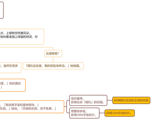 崩坏星穹铁道阮梅事件怎么选 阮梅事件流程图