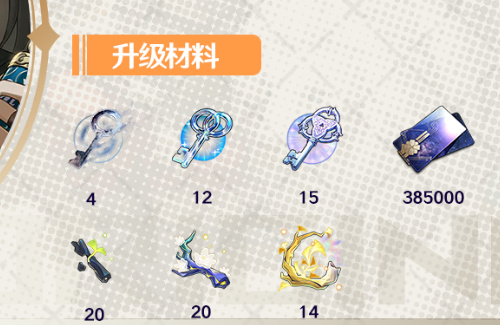 崩坏星穹铁道拂晓之前升级材料清单 突破材料要什么