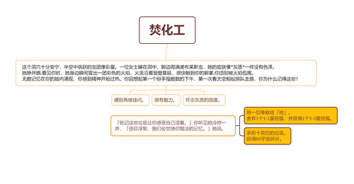 崩坏星穹铁道模拟宇宙焚化工事件怎么选 事件流程图