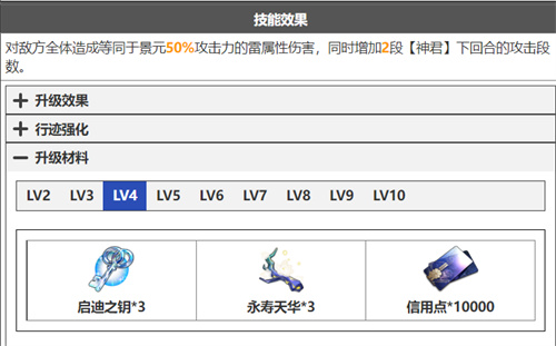 崩坏星穹铁道景元技能升级材料清单 天赋突破材料有什么