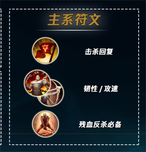 LOL铁男出装推荐 英雄联盟莫德凯撒怎么出装