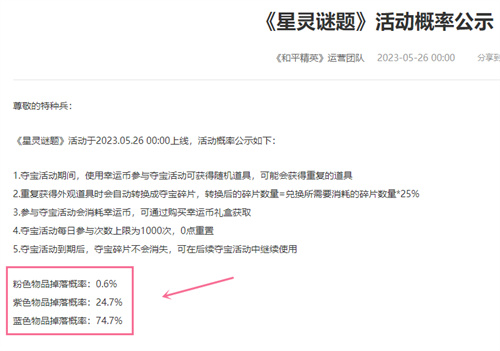 和平精英星灵谜题多少钱 皮肤保底价格一览