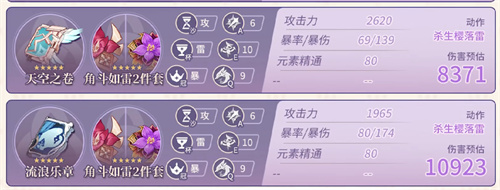 原神八重神子毕业面板分享 神子毕业条件一览