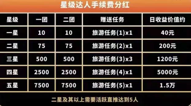 呼呼旅游最新版本2022
