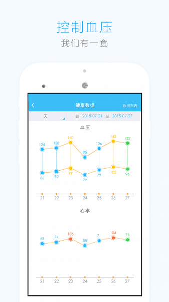 手机血压测量仪手机版