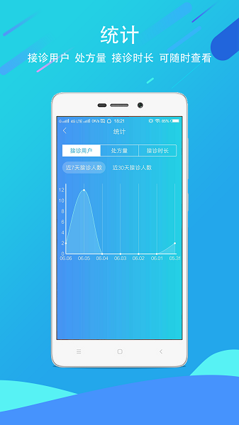 科医医护端软件