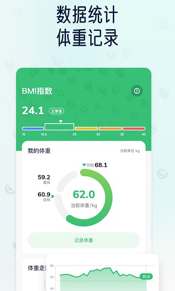 薄荷轻断食软件