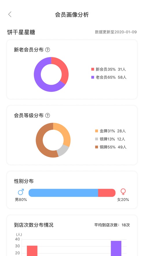 安全付生意宝最新版