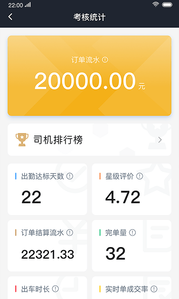 双创司机端app
