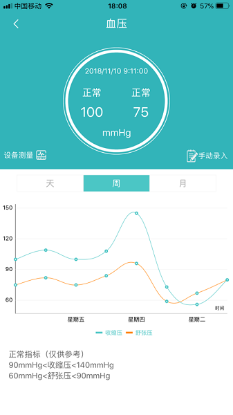 筷子家医最新版