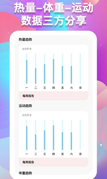 体重记录助手软件
