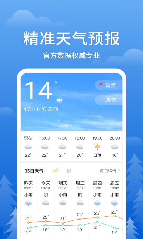 手机天气王