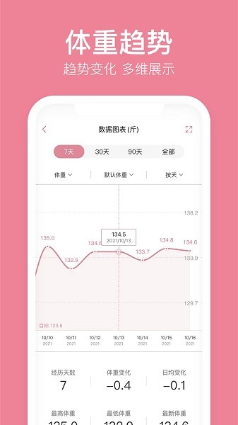 体重小本极速版软件