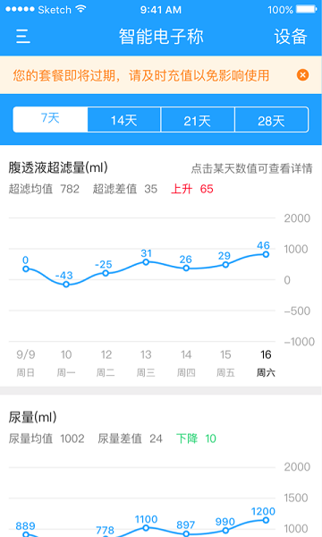 腹透助手手机版