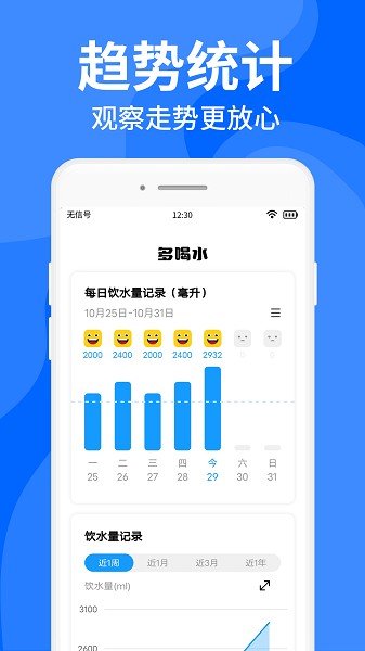 多喝水软件