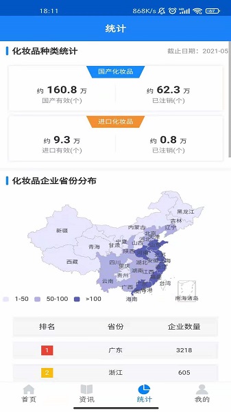 国家化妆品监管app