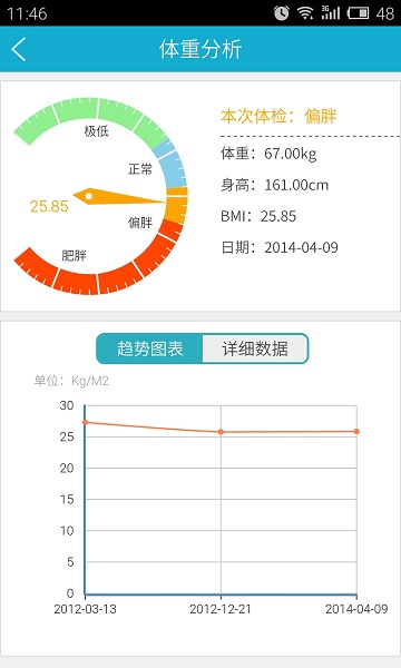华西健康手机版下载