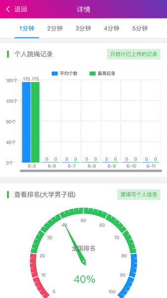 畅动力软件