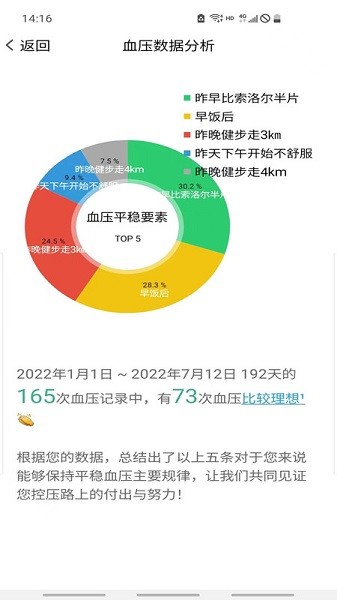 血压笔记app下载