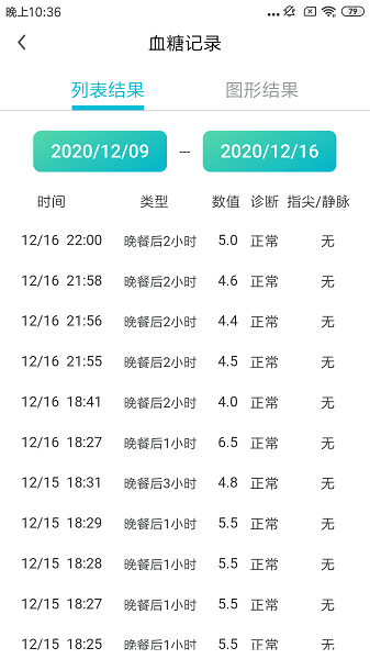 博邦芳舟无创血糖仪软件