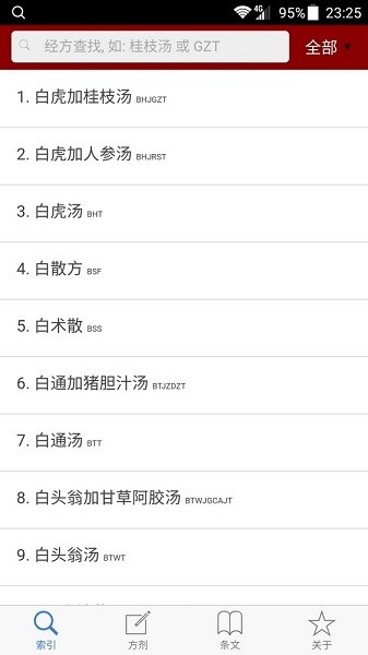 小猴掌上伤寒论最新版