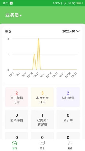 百年医养医护版