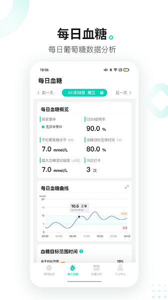硅基动感软件