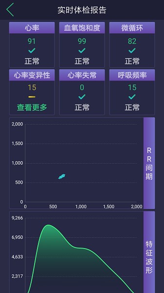 惊帆健康软件