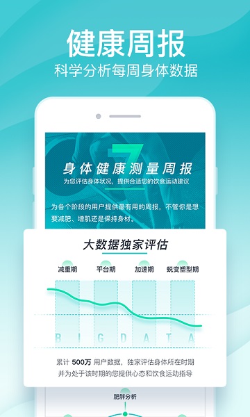 好轻软件