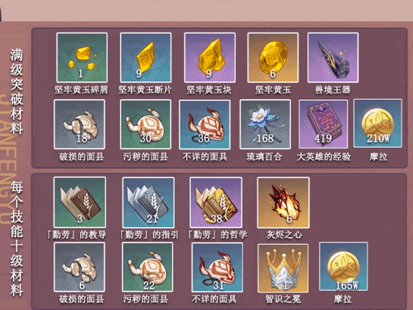 原神云堇突破材料