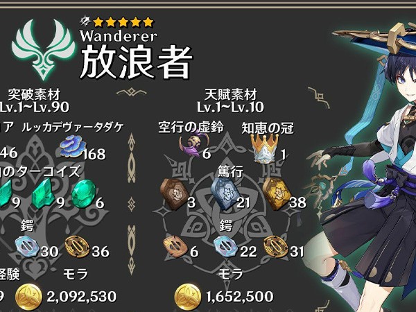 流浪者等级突破需要树王圣体菇