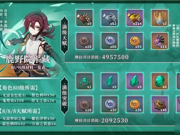 鹿野院平藏突破等级需要自在松石