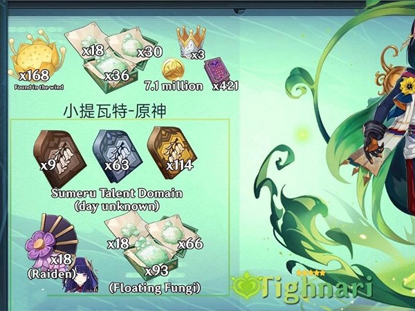 提纳里所需天赋升级材料清单