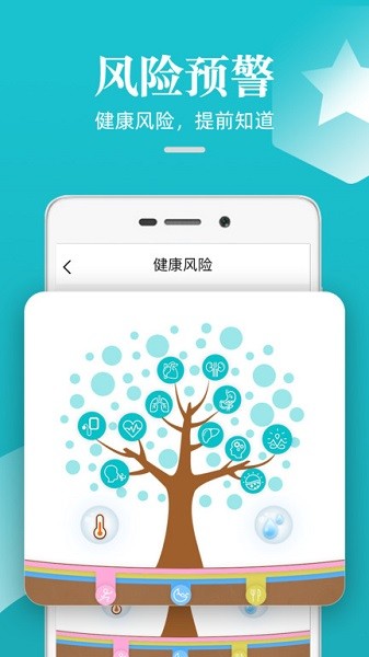 松果健康软件