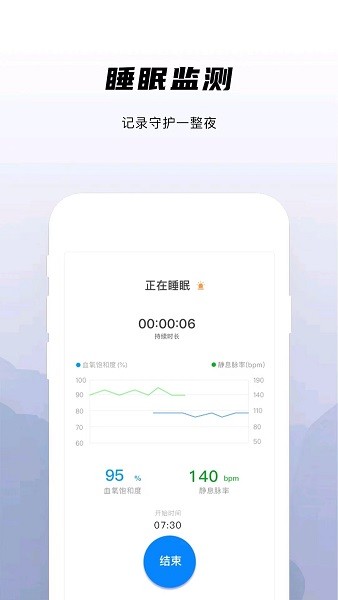兆观健康proapp