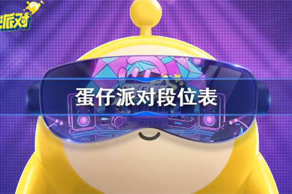 蛋仔派对的等级有鹌鹑蛋、鸽子蛋、鸡蛋、鹅蛋、鸵鸟蛋、恐龙蛋、凤凰蛋