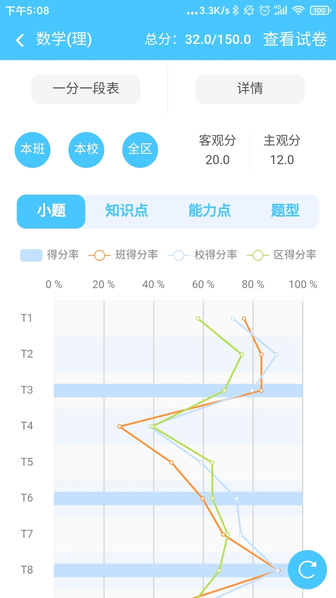 达美嘉家长端安卓版