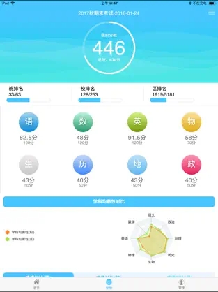 学情达最新版2023(达美嘉)