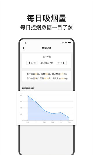 今日戒烟app2023最新版