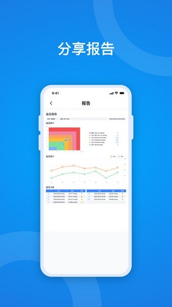 源动健康官方版